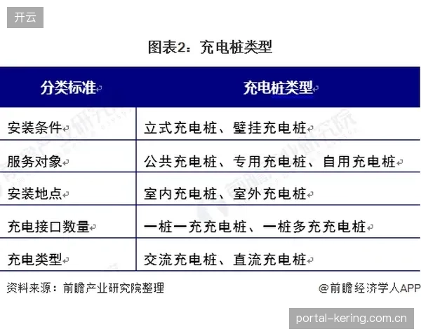 数据服务方市场调适周期引领运营模式创新